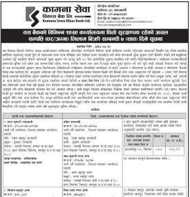 शाखा कार्यालयमा घितो सुरक्षणमा रहेको घर/जग्गा लिलाम बिक्री सम्बन्धी सूचना