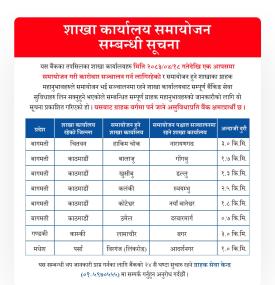 Notice About Machhapuchchhre Bank to Merge Several Branches Across Nepal