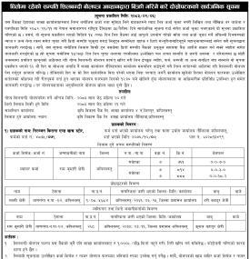 धितोमा रहेको सम्पत्ति बिक्री सम्बन्धी दोस्रो सार्वजनिक सूचना
