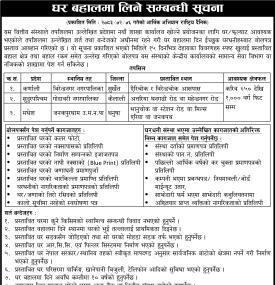 कार्यालय प्रयोजनका लागि घर बहाल सम्बन्धी जानकारी