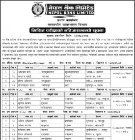 लिखित परिक्षाको नतिजा सार्वजनिक