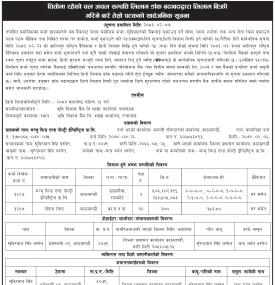 धितोमा रहेको चल तथा अचल सम्पत्ति बिक्री प्रक्रिया सम्बन्धी तेस्रो सार्वजनिक सूचना