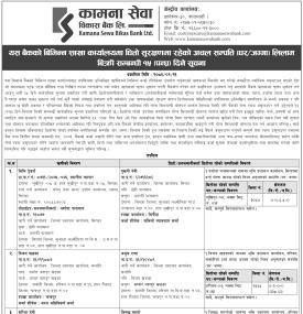 अचल सम्पति (घररजग्गा) लिलाम बिक्री गर्दै कामना सेवा विकास बैंक 