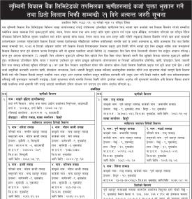 लुम्बिनी विकास बैंकद्वारा ऋणीलाई २१ दिने अत्यन्त जरुरी सूचना