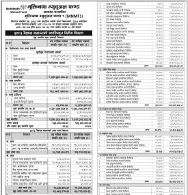 Muktinath Capital has published 