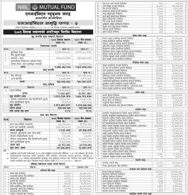  NIMB Ace Capital Limited has published “NIBL Samriddhi Fund-2” NAV till Baisakh, 2083