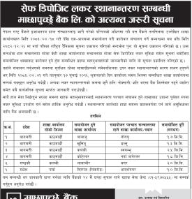 सेफ डिपोजिट लकर स्थानान्तरण सम्बन्धी माछापुच्छे बैंकको अत्यन्त जरूरी सूचना
