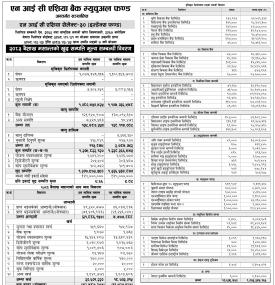 NIC Asia Capital Limited has published 