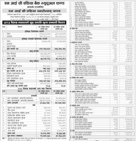 NIC Asia Capital has published 