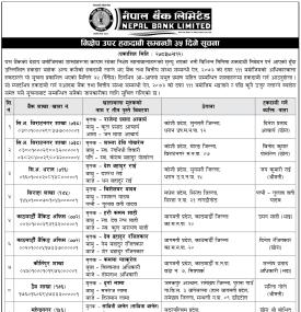 निक्षेप उपर हकदाबी सम्बन्धी ३५ दिने सूचना