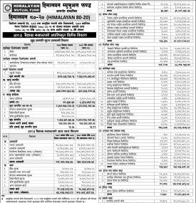 Himalayan Capital Limited has published 
