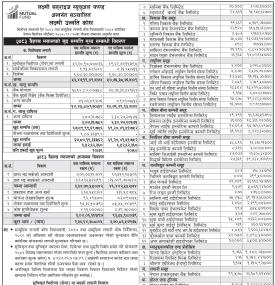  LS Capital Limited has published the “Laxmi Unnati Kosh” NAV till Baisakh, 2083