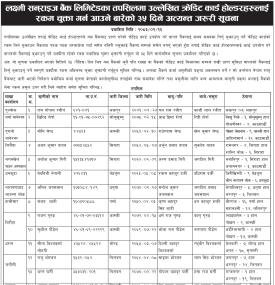लक्ष्मी सनराइज बैंकको क्रेडिट कार्ड होल्डरहरुलाई रकम चुक्ता गर्न अत्यन्त जरूरी सूचना