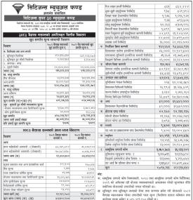 Citizens Capital has published “Citizens Super 30 Mutual Fund” NAV till Baisakh, 2083