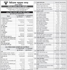 Citizens Capital Limited has published “Citizens Sadabahar Yojana” NAV till Baisakh, 2083