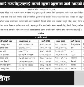 Machhapuchchhre Bank Requests Listed Credit Card Customers to Update and Settle Outstanding Loan Acc