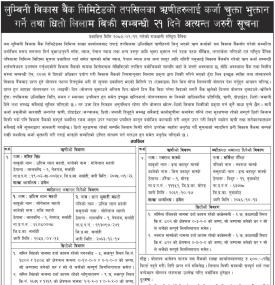 लुम्बिनी विकास बैंकद्वारा ऋण तथा धितो सम्पत्ति सम्बन्धी सार्वजनिक जानकारी