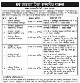 घर भाडामा लिने सम्बन्धी सूचना