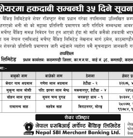 शेयरमा हकदाबी सम्बन्धी ३५ दिने सूचना