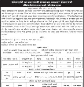 धितोमा रहेको चल/अचल सम्पत्ति बिक्री प्रक्रिया सम्बन्धी प्रथम सार्वजनिक सूचना