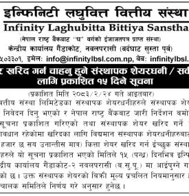 संस्थापक शेयर खरिद गर्न इच्छुक लगानीकर्ताका लागि सूचना
