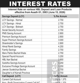 Himalayan Bank Updates Deposit and Loan Interest Rates From Ashadh 1