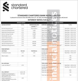 Standard Chartered Bank Publishes Updated Interest Rate Schedule Effective June 15