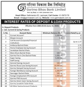 Garima Bikas Bank Announces New Interest Rate Schedule for Customers -