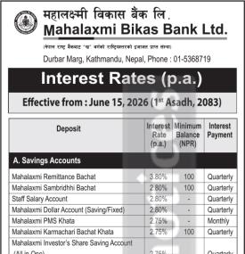 Mahalaxmi Bikas Bank Updates Monthly Interest Structure for Ashadh 2083 -