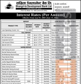 Shangri-la Development Bank Announces Updated Rates Across Deposits and Loans