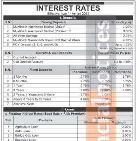 Muktinath Bikas Bank Publishes New Deposit and Lending Rates From Ashadh 1, 2083 -