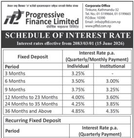 New Schedule of Interest Rate 