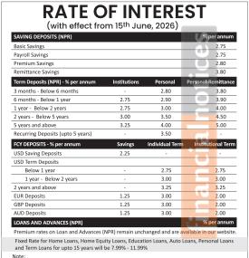 Laxmi Sunrise Bank Announces New Rates Across Deposits and Credit Facilities