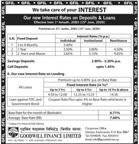 New Interest Rates on Deposit and Loans