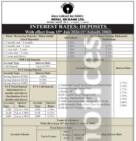 Nepal SBI Bank Updates Deposit and Lending Rates Effective Ashadh 1, 2083