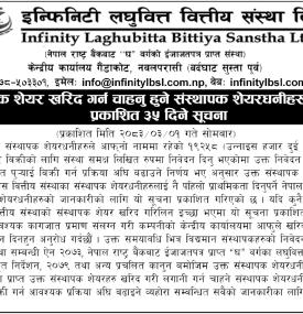 संस्थापक शेयर खरिद गर्न चाहनु हुने संस्थापक शेयरधनीहरूका लागि प्रकाशित ३५ दिने सूचना