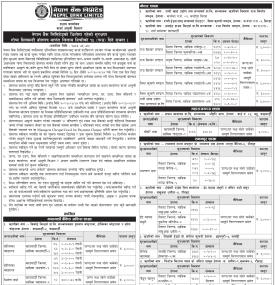 Nepal Bank Invites Sealed Bids for Auction of Mortgaged Properties