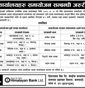 Himalayan Bank Announces Merger of Six Branch Offices