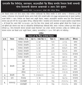 बबरमहलस्थित एनएमबि बैंकको गैर बैंकिङ सम्पत्ति बिक्रीका लागि शिलबन्दी बोलपत्र सूचना सार्वजनिक