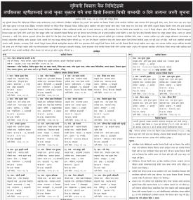 ऋणीहरूको कर्जा व्यवस्थापन र धितो सम्पत्ति बिक्री सम्बन्धी लुम्बिनी विकास बैंकको सूचना