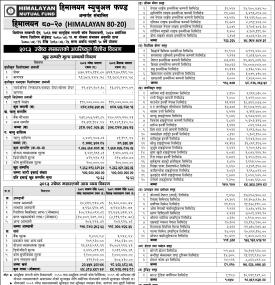 Himalayan Capital Limited has published 