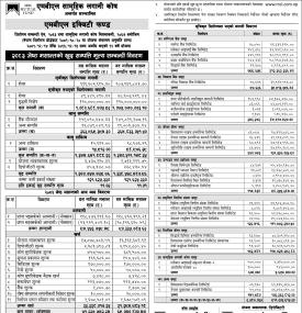 Machhapuchchhre Capital Limited has published “MBL Equity Fund” NAV till Jestha, 2083