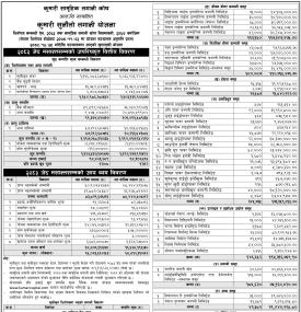 Kumari Capital has published “Kumari Sunaulo Lagani Yojana” Net Asset Value till Jestha, 2083