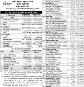LS Capital has published the “Laxmi Unnati Kosh” Net Asset Value till Jestha, 2083.