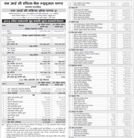 NIC Asia Growth Fund 2 NAV Information Published by NIC Asia Capital