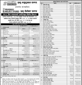 Prabhu Capital has published “Prabhu Select Fund” Net Asset Value till Jestha, 2083