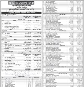 NIMB Ace Capital Issues Monthly NAV Update for NIBL Sahabhagita Fund