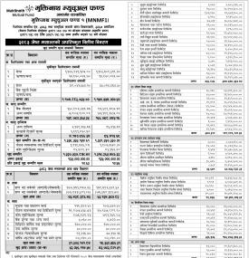 Muktinath Capital Shares Latest NAV Details of  Muktinath Mutual Fund 1