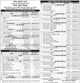 Garima Capital has published 