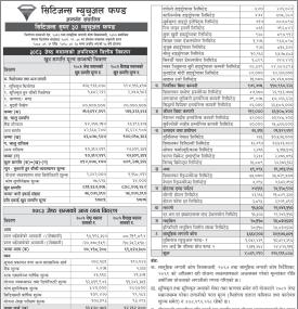 Citizens Capital Releases Citizens Super 30 Mutual Fund NAV for Jestha 2083
